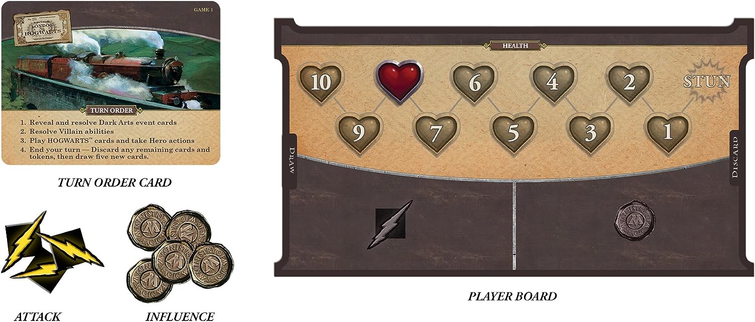 Harry Potter Hogwarts Battle