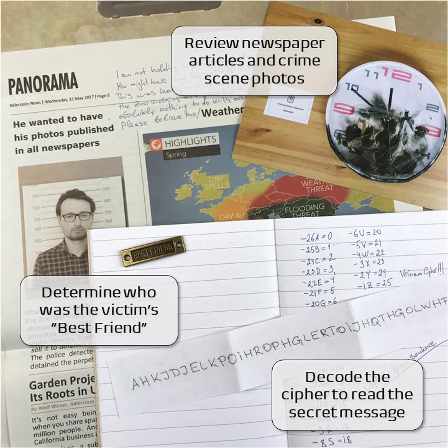 Murder Mystery Party: Fire in Alderstein