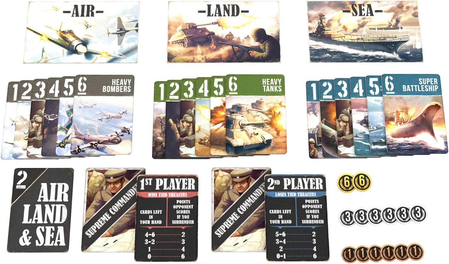 Air, Land, & Sea (Revised Edition)