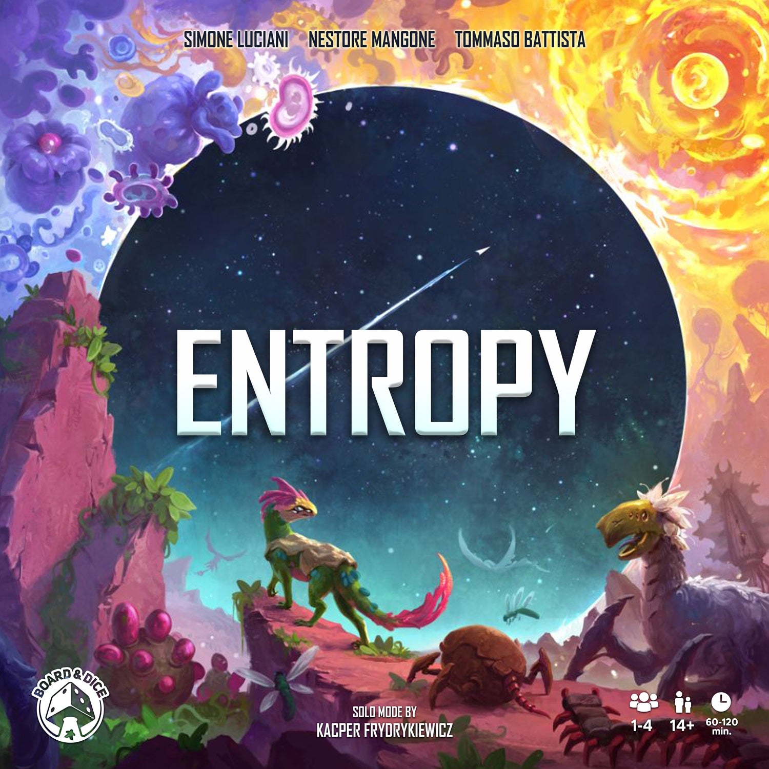 Entropy **Pre-Order**