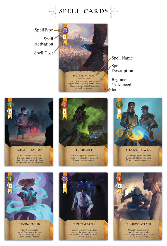 Wizards of The Grimoire